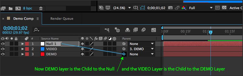 After Effects