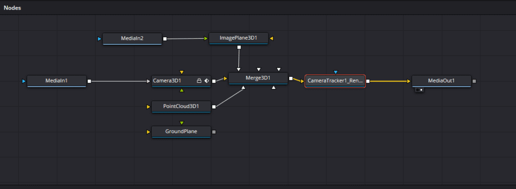 Screenshot showing the node-based editing structure in DaVinci Resolve's Fusion